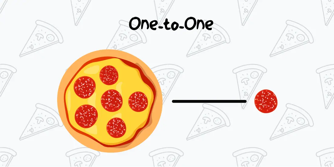 pizza-one-to-one.png