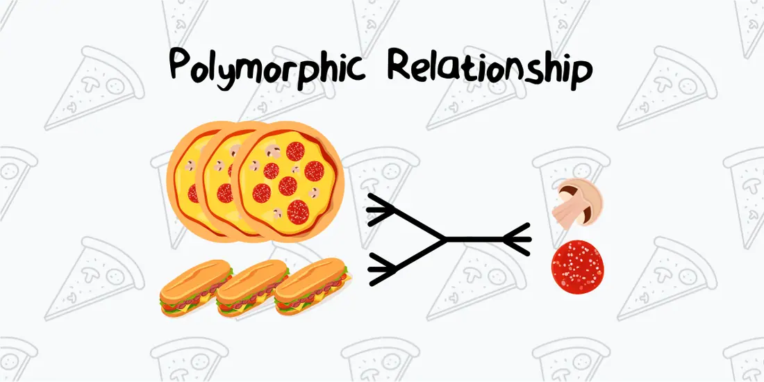 pizza-polymorphic.png